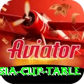 asia cup table Apps (Tools & Injectors) Deluxe v3.6.5