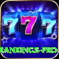 icc player rankings Master Gaming App