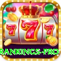 icc test rankings Official v5.0.4