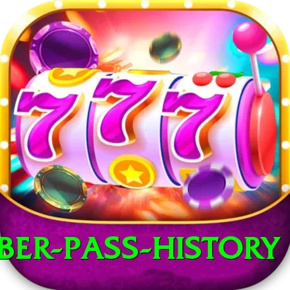 khyber pass history Apps (Tools & Injectors) Plus v1.8.1 - 2
