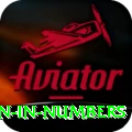 million in numbers Games (Casino & Earning) Ultimate v4.3.1